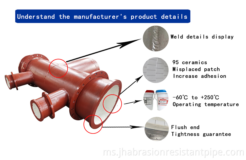 Wear Resistant Pipe